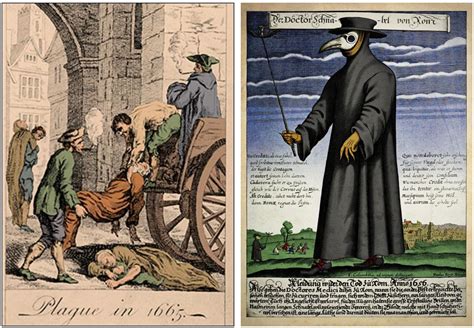 Die Black Death: Eine Epidemie des Todes und der gesellschaftlichen Umwälzungen im 14. Jhdt. 