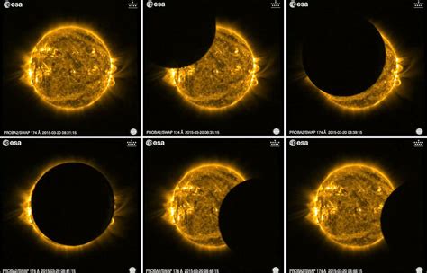 Die Sonnenfinsternis von 187 v. Chr. im Amazonasgebiet und ihre mysteriösen Auswirkungen auf die indigene Kultur