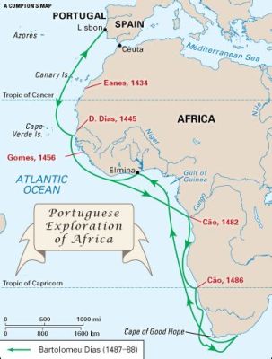 Die Portugiesische Landung an der Südküste von Afrika: Eine Begegnung zwischen Welten und ein Sprungbrett für den globalen Handel